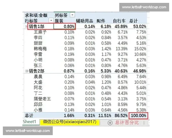 深度解析：大洋洲电竞积分榜数据背后，藏着怎样的秘密